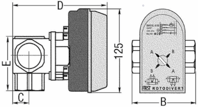 Rotodivert 3-Wege-Umschaltventil mit Stellmotor 1" – Bild 2