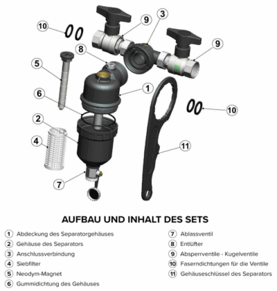 Heizungsfilter Aqua Heating Magnet-Schlammfilter – Bild 5